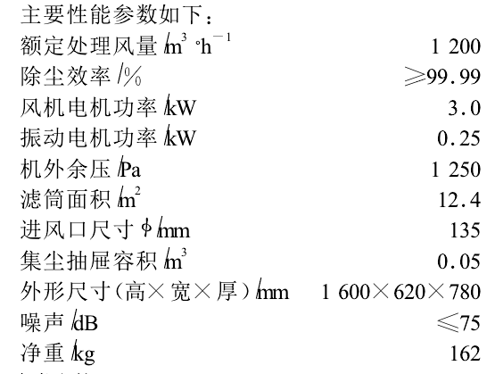 主要性能参数如图下: