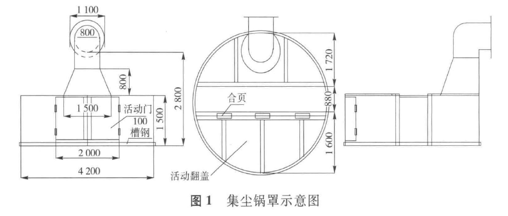 图1集尘锅罩示意图