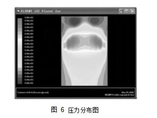 图 6	压力分布图