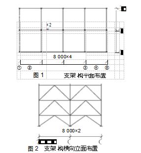 	图 1	 支架 构平面布置 		       8 000×2  ABC  图 2	 支架 构横向立面布置 