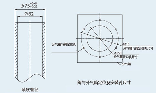 脉冲阀尺寸