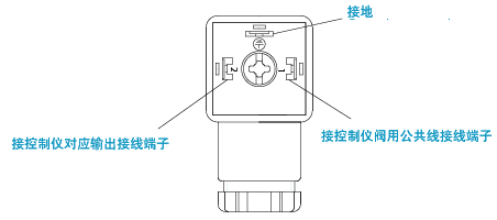 插头接线图